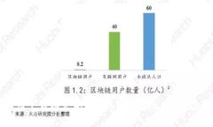如何下载以太坊ETH钱包中文版:全面指南