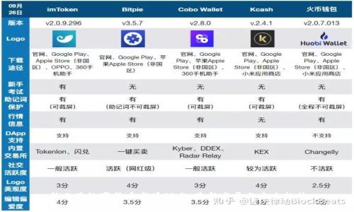 新西兰数字货币市场动态:最新发展与未来趋势