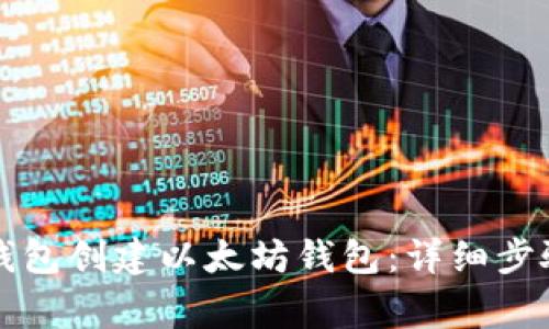 如何使用TP钱包创建以太坊钱包:详细步骤与注意事项