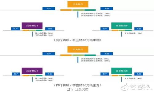 10月8号数字货币市场动态分析:趋势、机会与风险