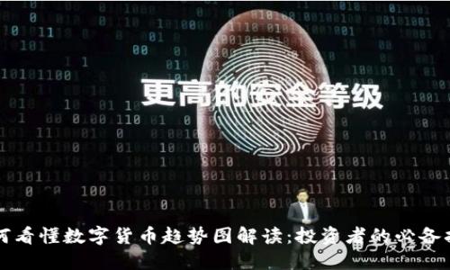如何看懂数字货币趋势图解读:投资者的必备指南