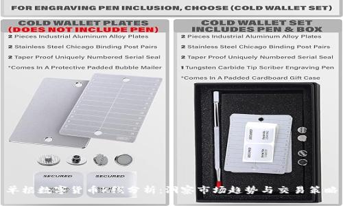 单根数字货币K线分析:洞察市场趋势与交易策略