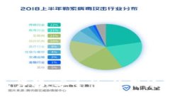 以太坊热钱包详解:安全性、使用场景及最佳选
