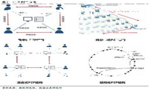 baioti深圳数字货币最新动态：探索未来金融生态/baioti
深圳,数字货币,区块链,金融生态/guanjianci

随着技术的不断发展与全球经济环境的变化，数字货币已成为金融领域的一个重要话题。深圳作为中国改革开放的前沿城市，在数字货币的推广与应用方面走在了全国的前列。本文将详细探讨深圳数字货币的最新动态，包括其发展历程、现状、未来趋势以及面临的挑战等。

一、深圳数字货币的发展历程
深圳的数字货币发展不仅仅是金融科技的一次飞跃，更是推动整个金融生态变革的重要力量。早在2014年，中国人民银行就开始了对数字货币的探索，深圳作为经济特区，首当其冲进行了一系列试点项目。
在2019年，中国人民银行正式启动了数字货币的研发工作，其中，深圳被选为数字货币试点城市之一。2020年，深圳开展了数字人民币的测试，进行了首次的社交红包试点，吸引了大量用户参与并体验数字货币的便捷性。
随着时间的推移，深圳不断推进数字货币的应用场景，从最初的购物、转账等基础功能，演变到现在的多行业融合应用。包括智能合约、供应链金融、跨境支付等，数字货币的使用场景日趋丰富。

二、深圳数字货币的现状
目前，深圳的数字货币已经在多个领域得到了实际应用。尤其是在基础设施建设、商业支付等方面，数字人民币已成为一种新兴的支付方式。
在商业支付方面，许多商家已经支持数字人民币支付，用户只需通过手机即可完成交易。深圳的多家银行及金融机构也在积极推出数字货币相关的应用，进一步推动数字人民币的普及。
此外，深圳还吸引了不少科技企业参与数字货币的发展。例如，多家区块链公司和金融科技公司在深圳落户，专注于数字货币的研发与应用创新。这些企业不仅推动了深圳数字货币的发展，同时也促进了整个区块链行业的繁荣。

三、深圳数字货币的未来趋势
深圳数字货币的未来充满了机遇与挑战，随着技术的不断进步与市场的不断变化，数字货币将在以下几个方面发展：
首先，数字人民币的使用场景将更加广泛。预计未来将有更多的行业和领域接入数字人民币，特别是在社交支付、公共服务等方面，这将极大地提升用户的支付体验。
其次，深圳将进一步强化数字货币的监管体系，确保数字货币的安全性和合规性。随着数字货币的普及，相关的监管标准和法规也需跟上，以防止风险的发生。
最后，深圳作为创新城市，将继续吸引国内外的创新企业，这些企业在区块链、金融科技等领域的突破，将推动深圳数字货币的发展进程，为金融生态的发展注入新的动力。

四、深圳数字货币所面临的挑战
尽管深圳在数字货币领域取得了显著成就，但仍面临诸多挑战。首先是技术瓶颈，数字货币涉及区块链、大数据等多种新兴技术，如何解决技术上的难题至关重要。
其次是用户认知，虽然数字货币逐渐被市民接受，但仍需增强用户的认知与信任，这需要政府、金融机构与企业的共同努力，提高人们对数字货币的认识。
最后是国际竞争，随着数字货币在全球范围内的兴起，各国都在积极推动自己的数字货币项目，如何保持领先优势，将成为深圳面临的一大挑战。

可能相关问题一：数字人民币如何与传统货币共存？
数字人民币作为一种新型的货币形式，与传统货币的共存关系是一个备受关注的话题。首先，数字人民币并不是对传统货币的完全替代，而是补充与深化传统货币的理念。
传统货币在经济活动中仍然扮演着重要角色，而数字人民币则可以提供更便利的支付体验和更高效的交易方式。在此背景下，数字人民币可以与传统货币形成一个双轨制的支付体系。
例如，用户可以在日常消费中选择使用数字人民币进行支付，而在一些大额交易中则可能更倾向于使用传统银行转账。两者在不同场景下各自发挥优势，提供用户多样化的选择，提高交易的灵活性。

可能相关问题二：区块链在深圳数字货币中的应用有哪些？
区块链技术是数字货币发展的基础之一，在深圳数字货币的应用中，同样展现出极大的潜力。区块链不仅提供了数字货币的基础技术架构，还能增强安全性与透明性。
在数字人民币的应用中，区块链技术可以用于追踪交易记录，确保交易的不可篡改和安全性。此外，区块链还可以为数字货币提供良好的智能合约机制，这为交易的自动化与高效性引入了新的可能。
例如，在供应链金融中的应用，区块链可以实现商品流、资金流与信息流的高效协同，显著提升整体的运营效率。深圳的一些企业已经开始探索在这一领域的应用，致力于通过区块链技术提升产业链的数字化水平。

可能相关问题三：深圳数字货币对经济发展的影响是什么？
深圳数字货币的推广与应用，无疑对本地经济发展起到积极作用。数字货币作为一种新兴的支付工具，能够促进消费、提升交易效率，为经济发展注入新的动力。
首先，数字货币可以提高交易效率。在传统支付中，尤其是跨境支付，通常存在手续烦琐、成本高等问题。而数字货币的使用，可以实现即刻到账、低成本交易，提升资源配置的效率。
其次，数字货币能够增加经济透明度，为经济活动的监管提供便利。在数字货币交易中，所有的交易记录都可追溯，这将有助于提高政府的监管效率，打击洗钱、逃税等违法行为。
最后，数字货币还能吸引优质投资，促进相关行业的快速发展。随着数字人民币的推广，越来越多的创新企业将被吸引到深圳，推动本地经济结构的升级，进一步增强深圳在全球金融科技领域的竞争力。

可能相关问题四：如何评估深圳数字货币的未来发展？
评估深圳数字货币的未来发展，需综合考虑政策环境、市场需求、技术进步等多个因素。政策环境方面，政府对于数字货币的态度与政策将极大影响其发展方向。
其次，市场需求也是一个关键因素。随着人们生活水平的提高，消费者对于数字货币的认知和接受度将不断提升，这将进一步推动数字人民币的普及。
从技术进步来看，随着区块链、人工智能、物联网等新技术的不断涌现，数字货币也将在技术层面迎来更多的可能性，提升其服务能力与用户体验。
综上所述，深圳数字货币的未来发展将是一个动态的过程，充满机遇与挑战。通过持续的创新与探索，深圳有望在数字货币领域继续领先，为全球金融生态贡献更多的创新经验。