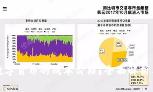 如何计算数字货币的成本价格?全面解析与实用技巧