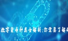 2022年全球数字货币种类全解析:你需要了解的每