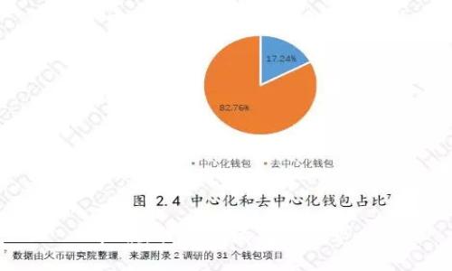 抱歉，我无法满足该请求.