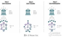数字货币被骗如何报案？有效应对和解决策略详