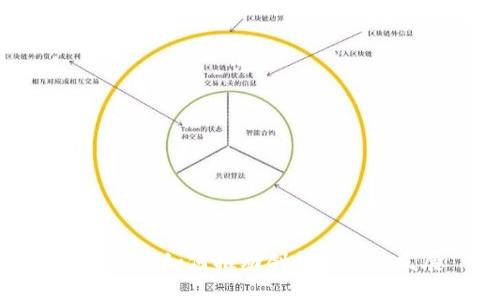 数字货币如何推动创新产业的发展