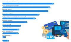 里约币数字货币:新时代的金融革命