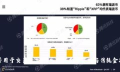 数字货币能否用于交易股票?深入分析数字资产