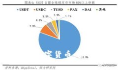 众应互联如何投资数字货币:全面解析与战略布