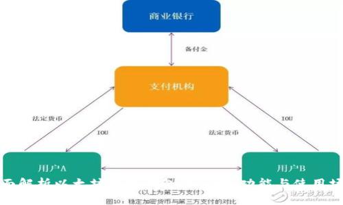 全面解析以太坊智能钱包的价格、功能与使用场景