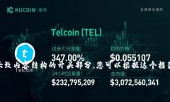 由于您要求的内容字数较长,以下是关于“数字