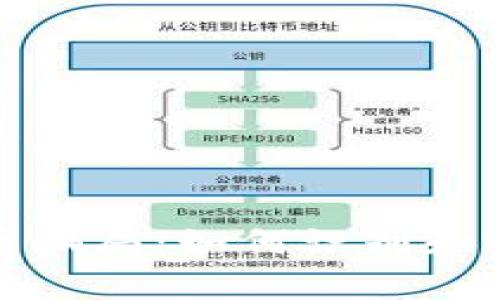 警惕数字货币骗局:如何识别和避免潜在风险