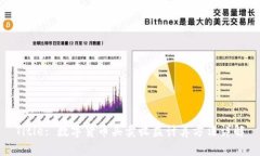 Title: 数字货币买卖收益计算方法详解
