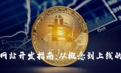 数字货币网站开发指南:从概念到上线的全面解
