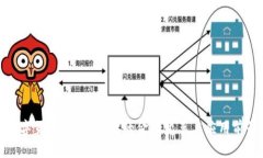 数字货币CL:新时代的金融变革与应用前景