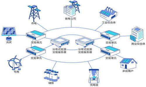 以太坊钱包如何导入账户及K线图分析技巧