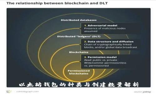 以太坊钱包的种类与创建数量解析