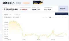 河南数字货币发展现状及案例分析
