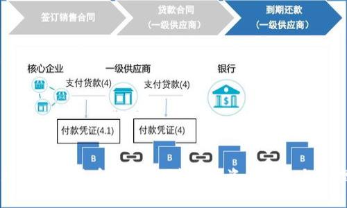为什么要购买数字货币钱包?探索数字资产安全与管理的必要性
