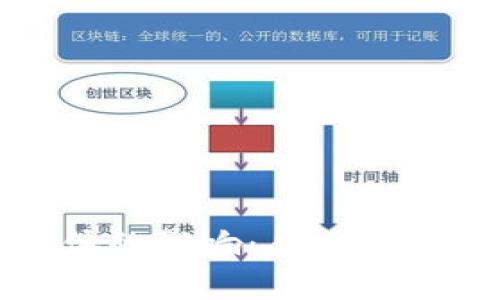 数字货币对人体的影响:从心理健康到生理反应