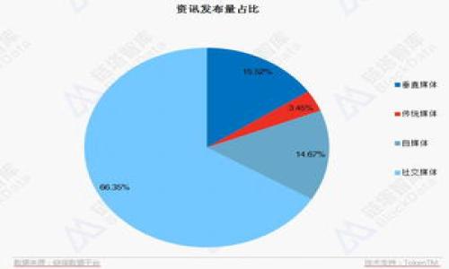 美国数字货币收盘:市场动态与未来趋势分析