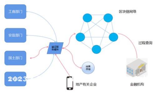 2023年数字货币发展的趋势与挑战分析