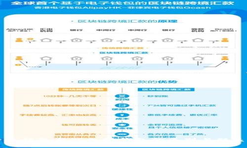 比特币钱包与以太坊钱包的区别与联系解析