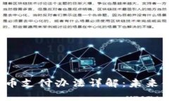 中国数字货币支付办法详解:未来金融的新局面