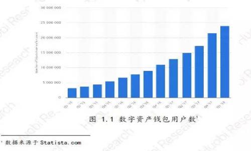 数字货币板块的现状与未来趋势分析