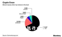 央行数字货币在手机银行中的应用前景与挑战