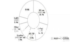 以太坊钱包回收:安全、有效的虚拟资产恢复方