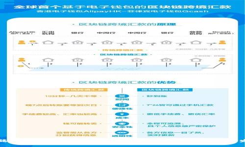 沈腾如何利用数字货币钱包推动创意产业的新发展