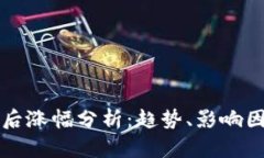 数字货币上市后涨幅分析:趋势、影响因素与未