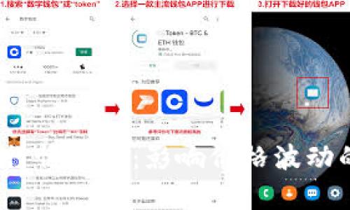 2023年数字货币行情分析:影响价格波动的因素与未来趋势