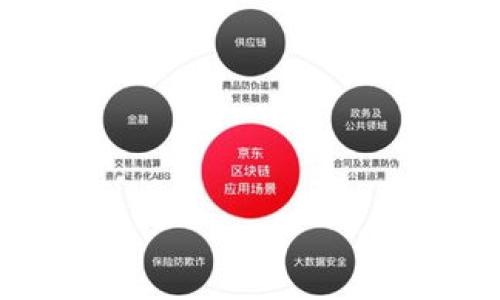 缅甸交易所:数字货币的机遇与挑战