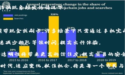 南京数字货币申请：如何顺利办理及前景展望/  
南京,数字货币,申请,前景/guanjianci

随着数字技术的发展和区块链技术的逐渐成熟，数字货币作为一种新兴的货币形态，正在全球范围内受到越来越多的关注。南京作为中国东部的重要城市，在数字经济转型中的表现尤为突出。南京市政府在推动数字货币及相关技术的应用方面采取了积极的措施，体现了其在创新与发展的决心。

本文将围绕南京数字货币申请的整个过程进行详细介绍，内容涵盖申请条件、流程、所需材料，以及未来发展趋势。同时，我们还会探讨一些可能相关的重要问题，帮助读者更好地理解南京的数字货币生态以及个人在其中的参与方式。

一、南京数字货币申请的背景

近年来，随着央行数字货币的推进，数字货币在中国逐渐进入大众视野。南京市在数字货币的应用和推广方面，结合其经济和科技优势，正在布局数字货币相关的政策，支持企业与个人积极参与到数字货币的生态中。从提升金融服务的效率，到推动经济的转型，数字货币的实施无疑是未来发展的大势所趋。

南京市政府在数字货币的尝试中，特别注重的是数字货币的普及教育、技术研发以及相关产业链的发展。通过政策引导，南京希望能够形成完整的数字货币生态圈，从而进一步激发城市的经济活力。

二、南京数字货币申请的条件与流程

在南京申请数字货币，通常分为个人与企业两大类，申请条件和流程有所不同。以下是详细的申请要求及步骤。

h41. 个人申请数字货币的条件与流程/h4

个人申请数字货币需满足以下条件：
ul
  li年满18岁，具备完全的民事行为能力。/li
  li拥有合适的数字钱包，具备一定的网络金融素养。/li
  li能够提供身份证明及相关信息，符合当地政策要求。/li
/ul

个人申请流程一般包括：
ol
  li访问南京市政府官方网站，了解数字货币的政策与申请指南。/li
  li注册个人账户，提交相关身份证明材料。/li
  li进行实名认证，绑定自己的数字钱包。/li
  li向相关部门提交资金申请并等待审核。/li
/ol

h42. 企业申请数字货币的条件与流程/h4

企业申请数字货币需要具备更为复杂的条件，主要包括：
ul
  li在南京市依法注册的合法企业，具备一定的经济实力。/li
  li清晰的公司经营范围，需与数字货币的使用场景有直接关联。/li
  li提供完整的财务报表，需具备良好的信用记录。/li
/ul

企业申请的流程大致为：
ol
  li准备企业相关申请材料，包括营业执照、公司章程、财务报表等。/li
  li前往相关监管部门提交纸质申请并完成在线注册。/li
  li与相关部门沟通，确保符合所有法律规定。/li
  li在审核通过后，进行资金的划拨与使用。/li
/ol

三、南京数字货币的前景与影响

南京的数字货币发展前景被广泛看好。城市的数字货币应用场景不断丰富，从传统的支付领域到供应链金融、跨境支付等多方面均有探索。

随着数字货币逐步渗透至生活中的各个环节，市民的消费方式也在发生变化。数字钱包逐渐成为人们日常生活中的重要工具，许多商家已经开始接受数字货币支付，这不仅提升了交易效率，还降低了交易成本。

此外，南京的数字货币发展也将吸引更多的投资与创新，这种投资除了包括技术研发外，还有可能在基础设施建设、金融科技等领域衍生出新的商业模式。

最后，南京的数字货币政策将对整个地区的经济环境产生重要影响，不仅能够促进数字经济的发展，还能推动相关产业的升级换代。一旦成功实施，南京在全国乃至全球数字货币的市场上都有望占据一席之地。

四、相关问题探讨

h41. 数字货币和虚拟货币有什么区别？/h4

虽然数字货币和虚拟货币有很多共同点，但存在根本性的区别。数字货币通常由国家或中央银行发行，具有法定货币的地位，而虚拟货币则多由私人机构创建，且没有法定货币的属性。

数字货币符合监管政策，有较高的安全性和可靠性。例如，中国的数字人民币就受到国家的严格监管。而虚拟货币如比特币等，虽然在交易上相对自由，但是由于其波动性大、没有任何国家背书，导致其风险相对较高。

此外，数字货币的使用场景和目的也有所不同，数字货币主要用于创新金融支付手段，提升支付效率，而虚拟货币多用于投机和投资。

h42. 南京的数字货币政策与全国其他城市相比如何？/h4

南京的数字货币政策相对紧跟国家政策步伐，在具体实施细则和政策引导方面，与全国的其他城市并不落后。南京市政府出台了一系列文件，力求构建全面包容、开放透明的数字货币生态系统。

与其他城市相比，南京在数字货币的应用场景布局上更为合理，涵盖了多个行业，包括智慧城市建设、公共交通、零售领域等。在推广上，南京市还注重与科技企业合作，推动政府与企业间的协同创新，寻求更为广泛的应用。

同时，南京在数字货币的安全性与合规性保护上也可能有更多的专门措施，确保市民和企业的合法权益不受损害。

h43. 个人如何通过数字货币投资获利？/h4

个人通过数字货币投资获利的方式多样，但需谨慎对待因市场波动带来的风险。一般来说，以下几种方式是比较常见的：

ul
  li交易投资：选择适合的数字货币进行买卖，通过价格波动获利。/li
  li持有投资：选择有潜力的数字货币进行长期持有，等待其增值。/li
  li参与数字货币的挖矿活动，获取新币并出售。/li
/ul

此外，投资者还应关注数字货币相关的法规政策，确保自身交易和投资的合法合规。选择靠谱的平台进行投资，特别是在如今各种诈骗现象频发的情况下。

h44. 南京的数字货币将如何改变我们的日常生活？/h4

南京的数字货币将对市民的日常生活带来诸多改变，最显著的就是支付方式的转变。数字钱包的普及使得支付更加便捷，无需再携带现金或刷卡，许多场景下只需通过手机完成支付。

除此之外，数字货币的使用也将推动城市管理与服务的智能化，提升城市运行的效率。例如，公共交通领域的数字货币支付可以迅速减少排队等候时间，提高出行体验。

最后，随着数字货币的推广，消费者也能够享受到更加多样化的优惠与服务，商家与消费者之间的互动更为紧密。此外，数字货币的透明性将带来更高的信任度，提高交易的安全性，对消费者和商家都是利好的消息。

随着数字货币的不断推广和应用场景的深入探索，南京的经济与社会生活都将迎来新的机遇与挑战。在这个快速发展的数字货币时代，适应变化，抓住机会，将是每一个市民与企业应有的智慧与能力。