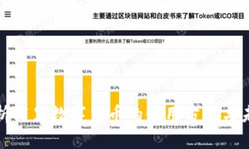 全面解析阿里数字货币的使用方法与未来发展