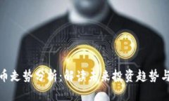 : 数字货币走势分析：解读未来投资趋势与市场动