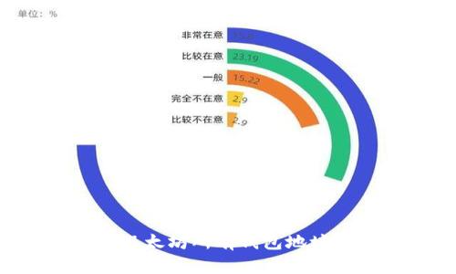如何查看以太坊所有钱包地址:完整指南